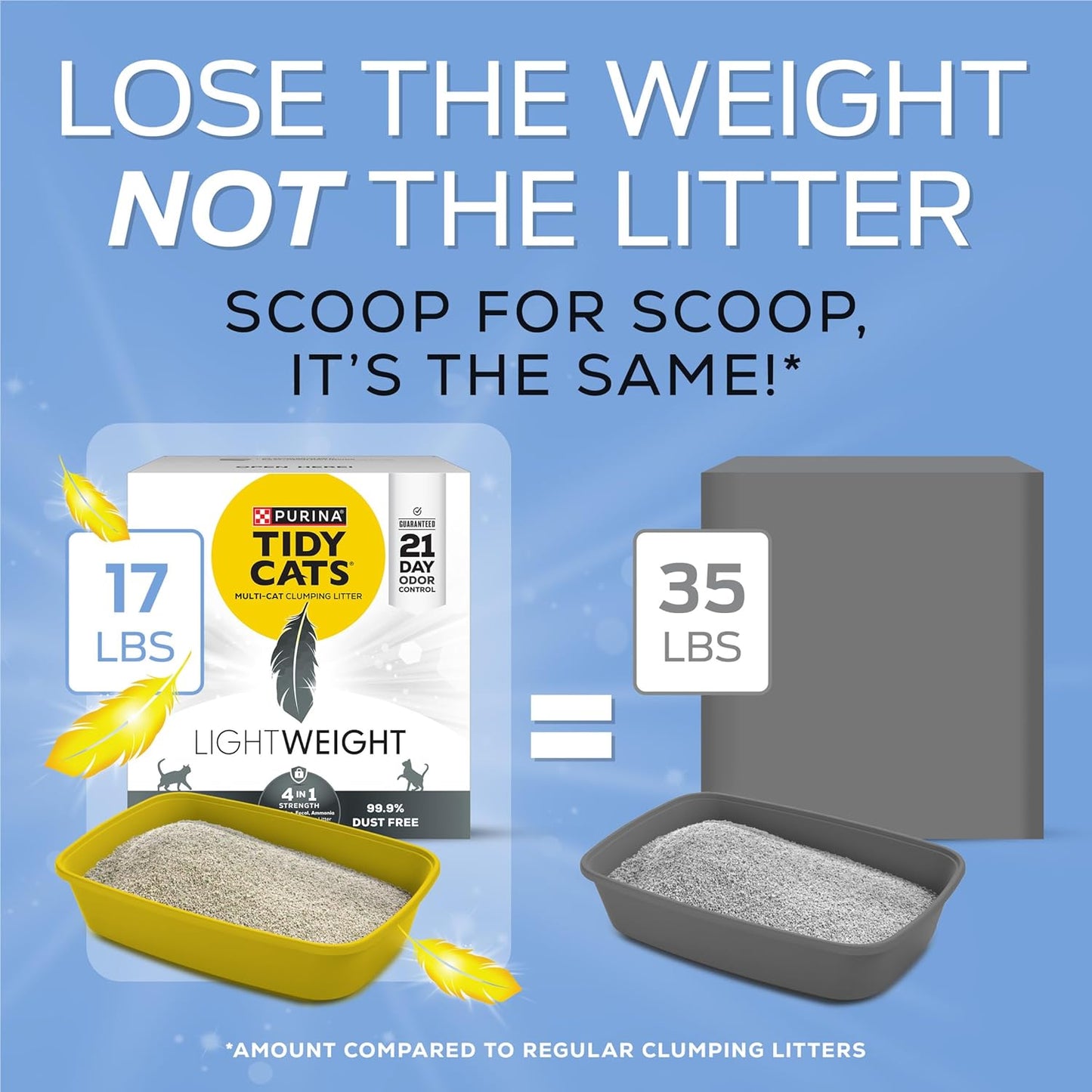 Multi Cat, Clumping Cat Litter, Lightweight 4-In-1 Strength