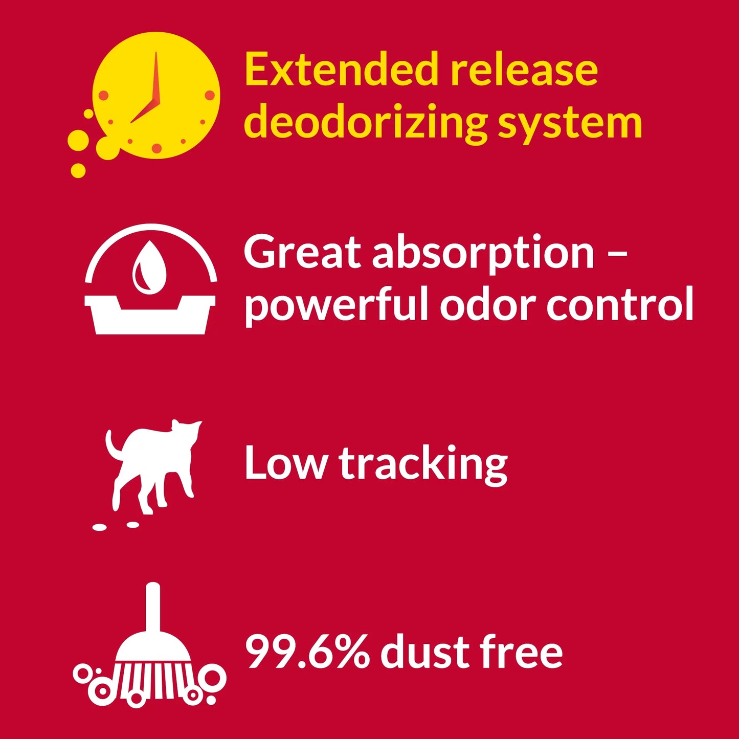 Non-Clumping Cat Litter-Low Dust