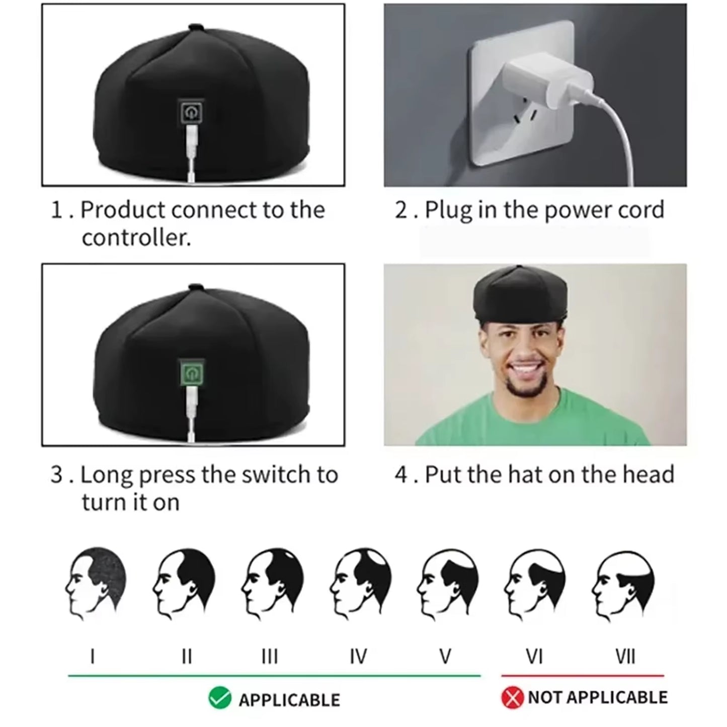 Red Light Therapy Hat