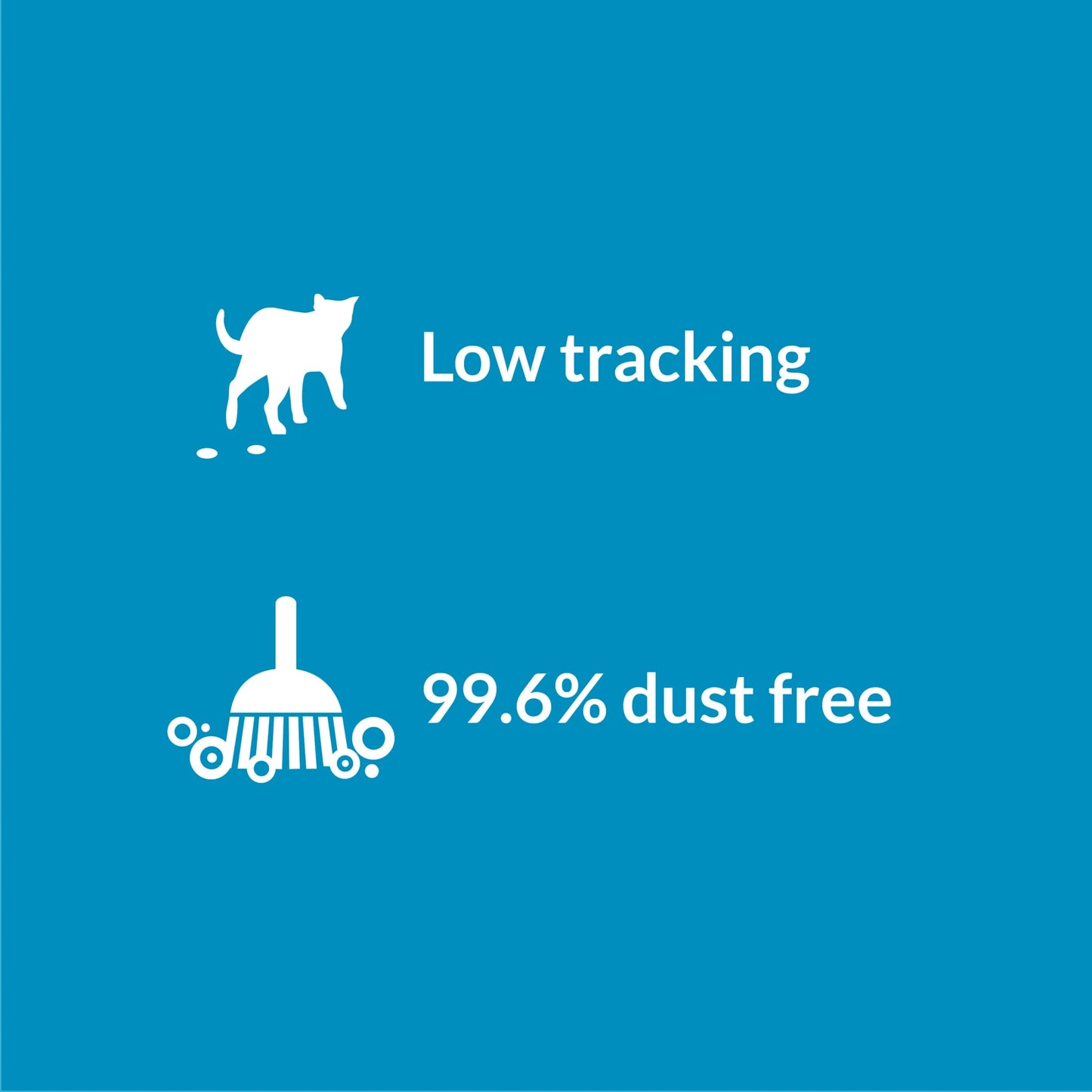 Purina Instant Action Non-Clumping Cat Litter Deodorizer