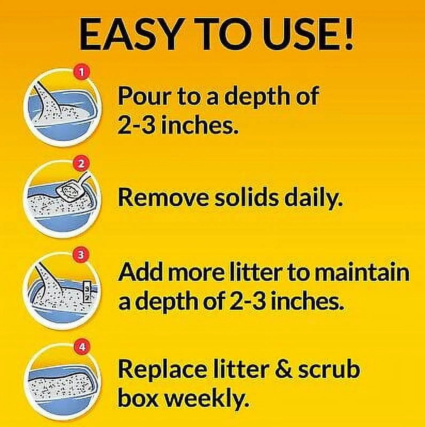 Non-Clumping Multi Cat Litter