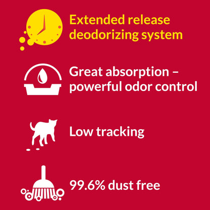 Non-Clumping Cat Litter-Low Dust