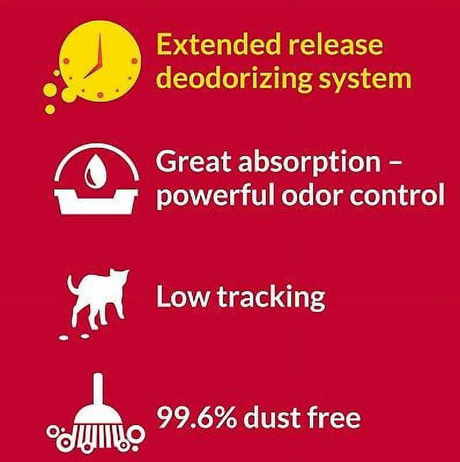 Non-Clumping Multi Cat Litter